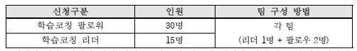 신청방법.JPG